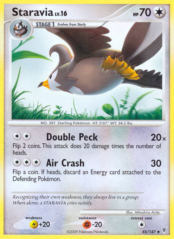 Check the actual price of your Moltres 36/147 Pokemon card